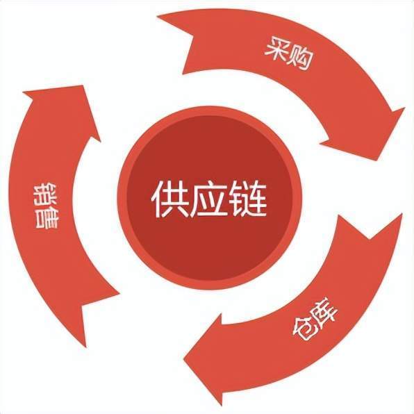 摇臂钻床结构图装配图解